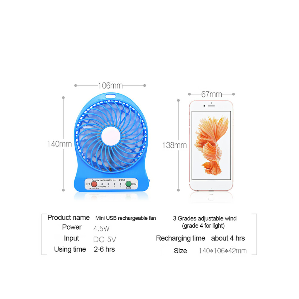 Portable Hand-held Electric USB Fan- Deep Sky Blue